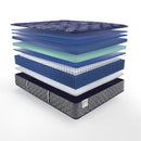 Sealy Queenstown Ultra Firm Tight Top Mattress (Twin XL) IMAGE 9