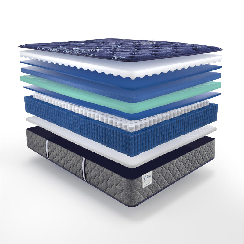 Sealy Queenstown Medium Tight Top Mattress (King) IMAGE 3