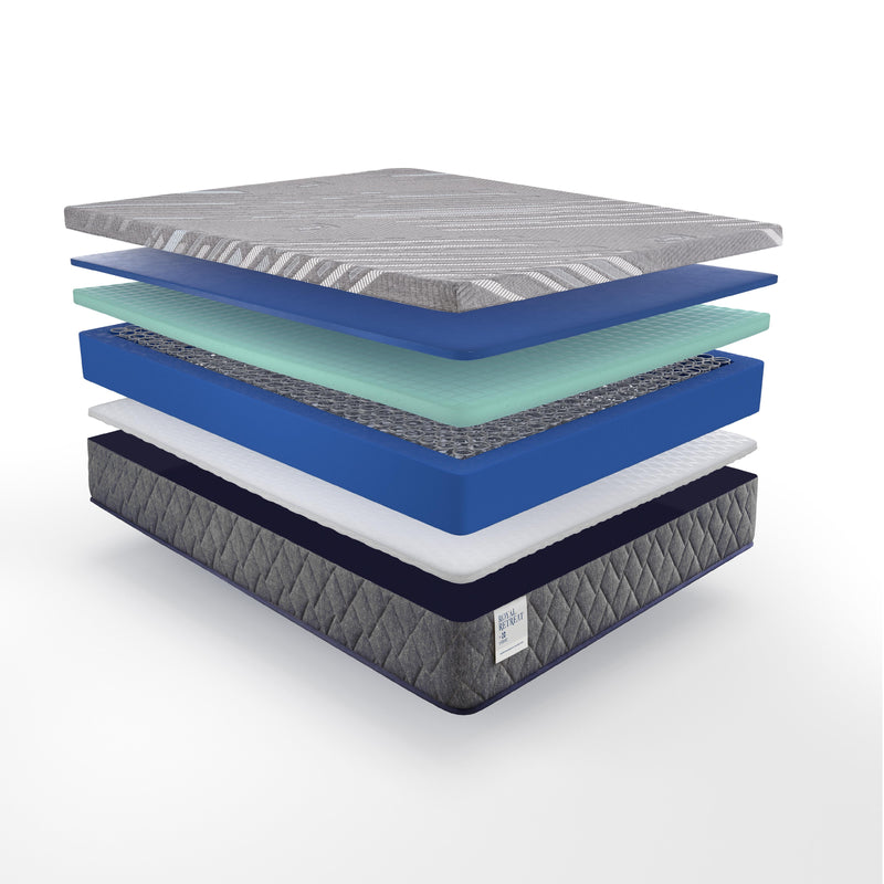 Sealy Miami Firm Hybrid Mattress (King) IMAGE 8