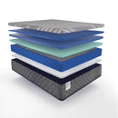 Sealy Sao Paulo Medium Hybrid Mattress (California King) IMAGE 8