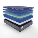 Sealy Queenstown Soft Hybrid Mattress (Full) IMAGE 8