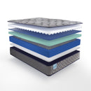Sealy Delacroix Firm Tight Top Mattress (King) IMAGE 9