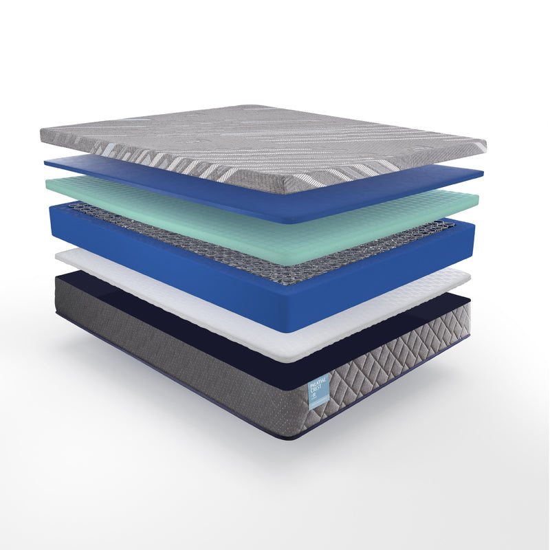 Sealy Delacroix Firm Hybrid Mattress (King) IMAGE 9