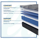 Sealy Albany Hybrid Medium Mattress (Split King) IMAGE 9