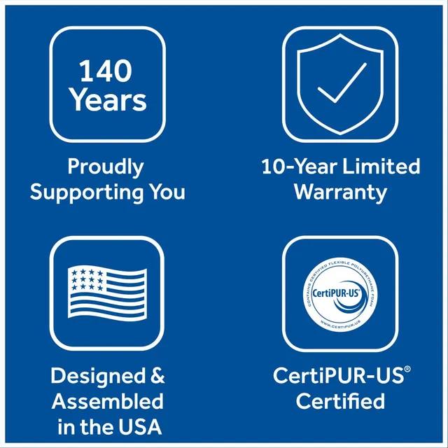 Sealy Brenham Hybrid Firm Mattress (Split King) IMAGE 6