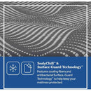 Sealy Brenham Hybrid Firm Mattress (Split King) IMAGE 8