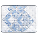 Sealy Alessio Firm Euro Top Mattress Set 5" (King) IMAGE 4