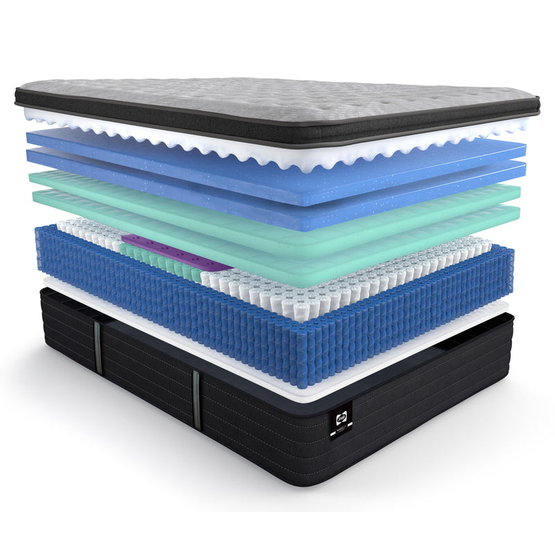 Sealy Montagne Plush Euro Pillow Top Mattress Set 5" (Twin XL) IMAGE 5