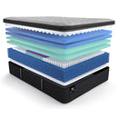 Sealy Montagne Plush Euro Pillow Top Mattress Set 5" (Queen) IMAGE 5