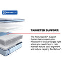  Signature Design by Ashley Larimer PC2920439 Queen Sofa Sleeper IMAGE 12